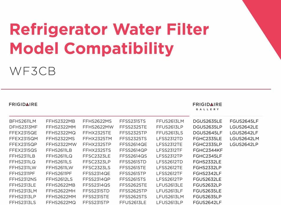Frigidaire WF3CB Refrigerator Water Filter Replacement, White, 1 Count