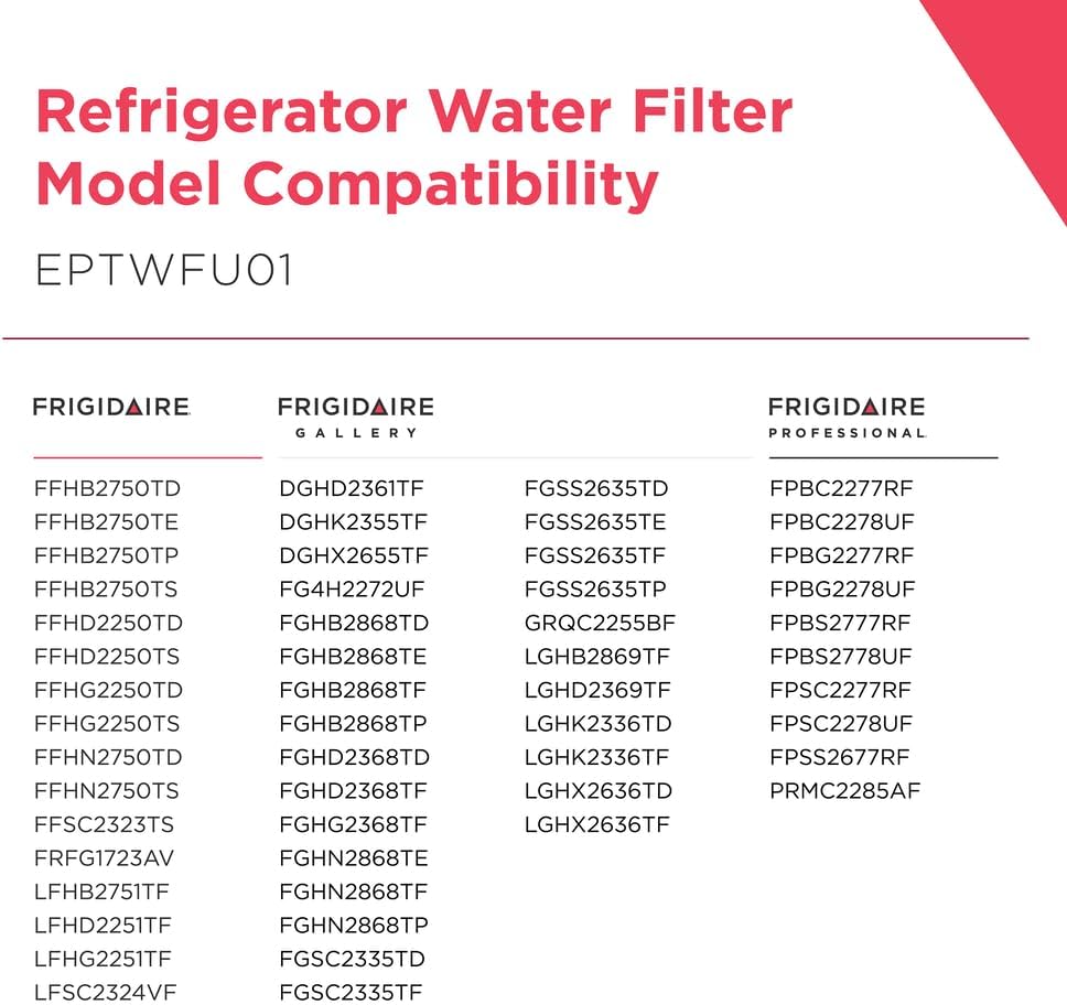 Frigidaire EPTWFU01 Refrigerator Water Filter Replacement, White
