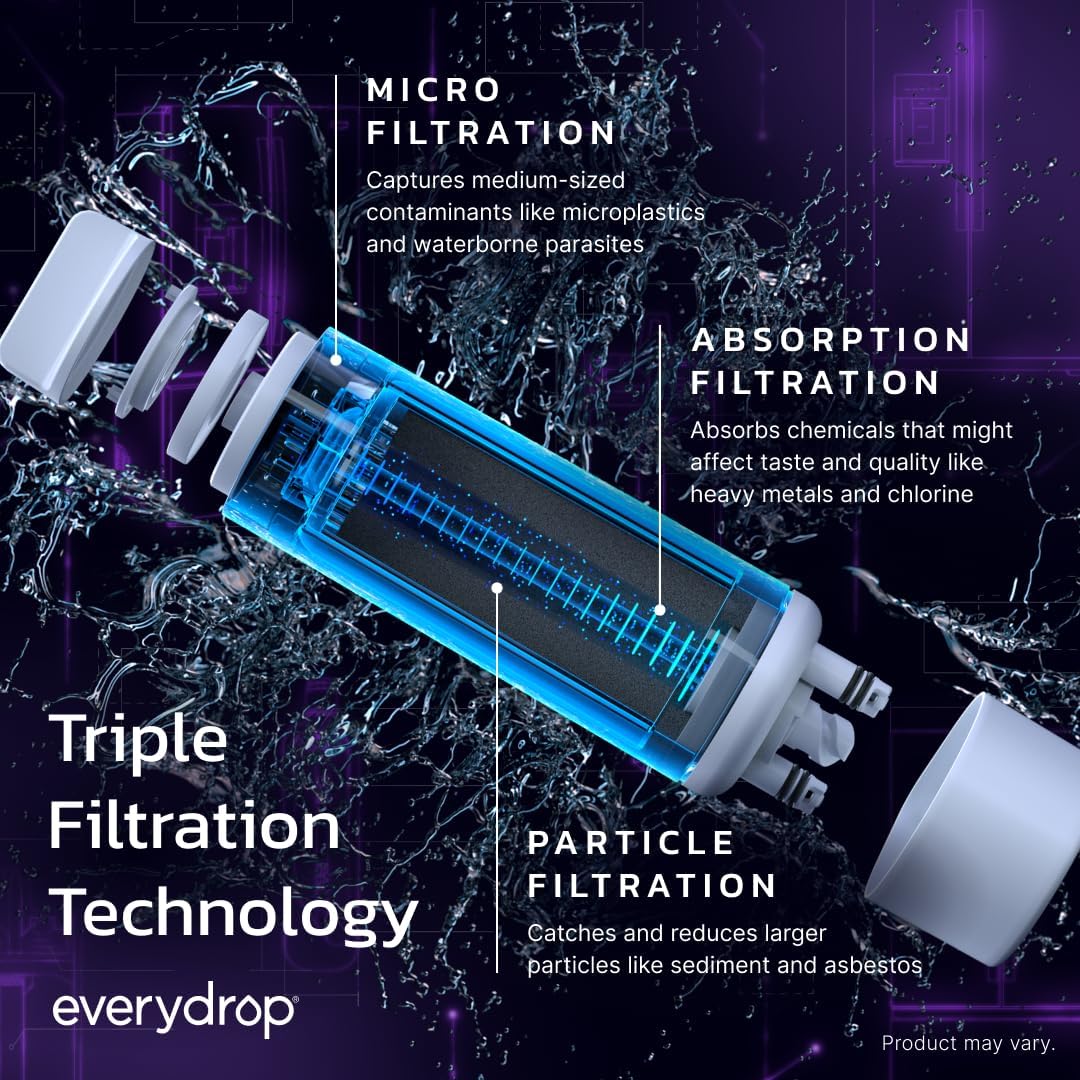 Everydrop by Whirlpool Ice & Water Refrigerator Filter 1, Purple