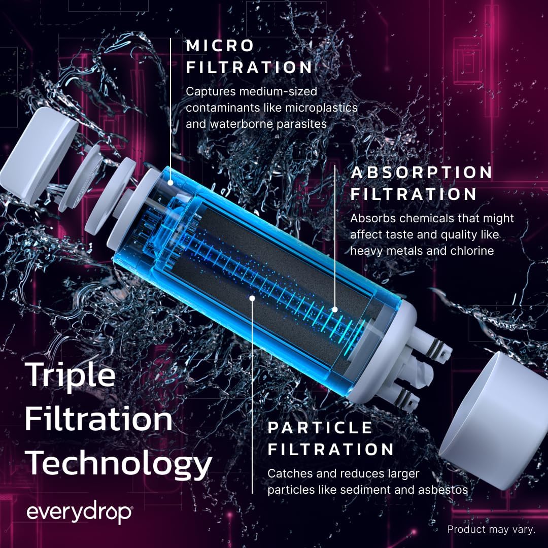 Everydrop by Whirlpool Ice & Water Refrigerator Filter 5, Pink
